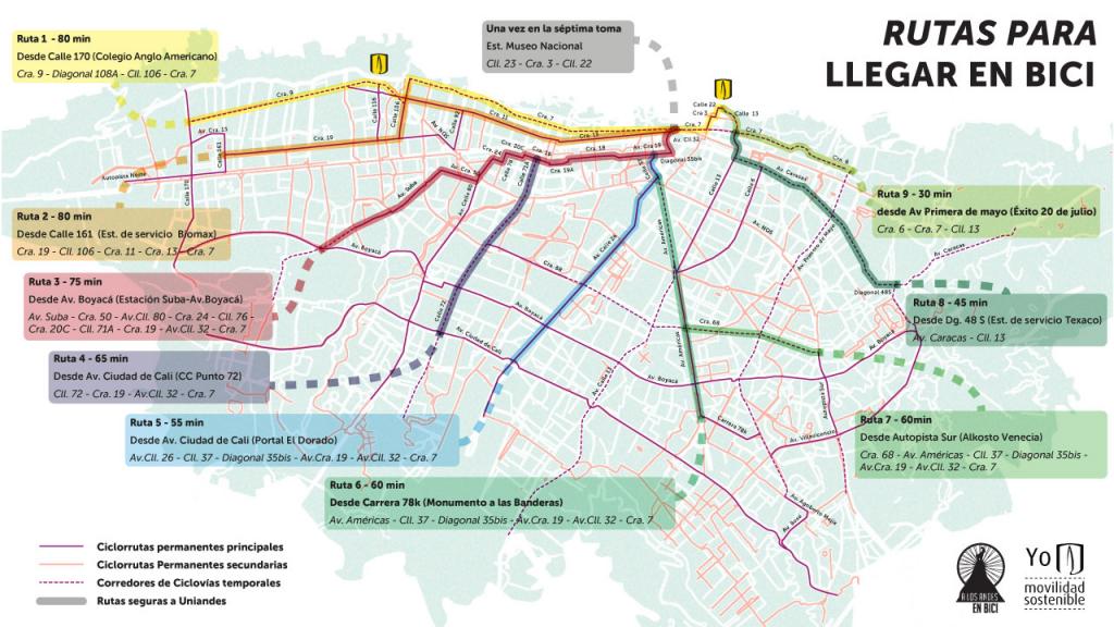 Mapa de rutas para llegar al Campus de la Universidad en bicicleta