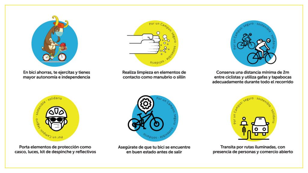 Recomendaciones para volver al Campus en bicicleta