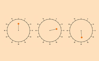 Libertad humana, neurociencia y control